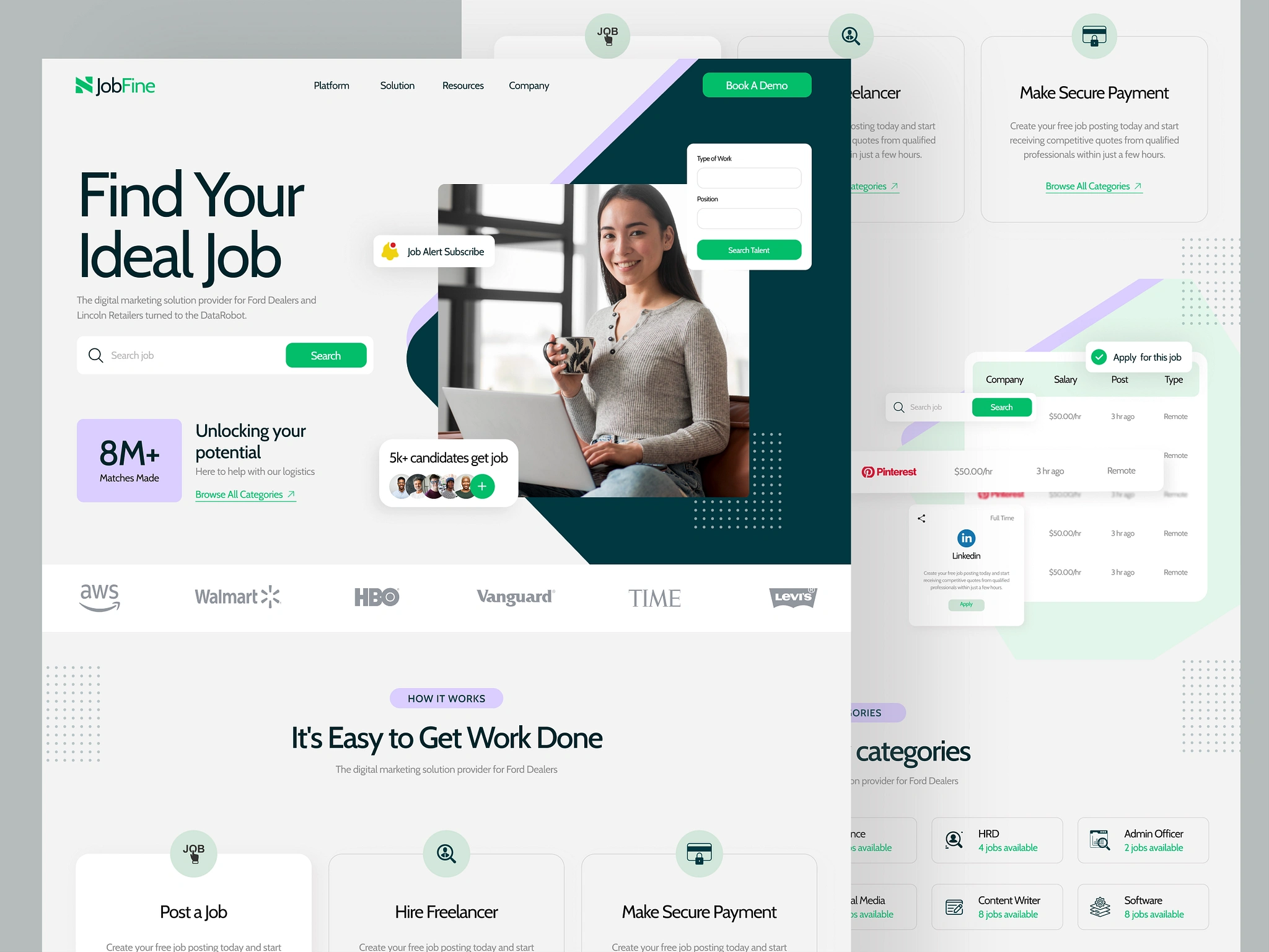SaaS Dashboard